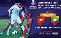Lịch trực tiếp U23 Việt Nam - Myanmar