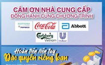 Co.opmart và Co.opXtra 'tặng' tiền cho khách hàng thành viên các cấp độ