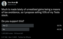 Tỉ phú Elon Musk lại gây xôn xao chuyện bán cổ phần Tesla