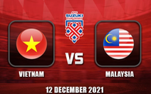 Chuyên gia châu Á dự đoán: Việt Nam thắng Malaysia 1-0