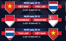 Lịch thi đấu bán kết AFF Cup 2020: Việt Nam - Thái Lan, Singapore - Indonesia