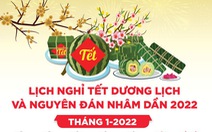 Chốt phương án 9 ngày nghỉ Tết Nguyên đán 2022