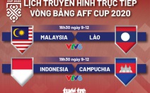 Lịch trực tiếp AFF Cup 2020: Malaysia - Lào, Indonesia - Campuchia