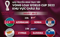 Lịch trực tiếp vòng loại World Cup 2022 châu Âu: Bồ Đào Nha, Bỉ, Hà Lan thi đấu