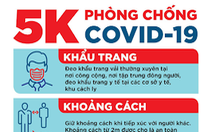 5K quan trọng hơn vắc xin