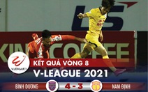 Kết quả, bảng xếp hạng V-League 2021: HAGL số 1, CLB TP.HCM tạm thoát hiểm