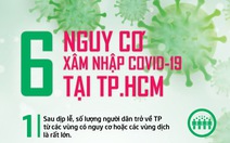 6 nguy cơ COVID-19 xâm nhập TP.HCM