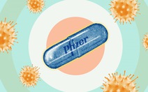 Pfizer/BioNTech thử nghiệm 2 loại thuốc đặc trị COVID-19
