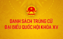 Danh sách trúng cử đại biểu Quốc hội khóa XV