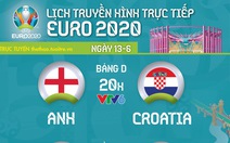 Lịch trực tiếp Euro 2020 ngày 13-6: Anh - Croatia, Áo - Bắc Macedonia, Hà Lan - Ukraine