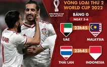 Lịch thi đấu vòng loại World Cup 2022: UAE - Malaysia, Thái Lan - Indonesia