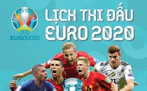 Lịch thi đấu 51 trận tại vòng chung kết Euro 2020