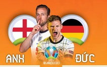 So sánh sức mạnh của Anh và Đức ở vòng 16 đội Euro 2020