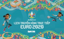 Lịch trực tiếp Euro 2020: Thụy Sĩ - Tây Ban Nha, Bỉ - Ý