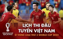 Lịch thi đấu của tuyển Việt Nam ở vòng loại cuối cùng World Cup 2022