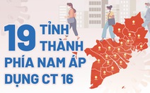 Sáng 19-7: TP.HCM 1.535 ca/2.015 ca COVID-19 mới, Hà Nội ngưng dịch vụ không thiết yếu