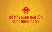 Bộ máy lãnh đạo của Quốc hội khóa XV