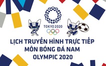 Lịch trực tiếp bóng đá nam Olympic 2020 trên VTV: Brazil - Bờ Biển Ngà, Úc - Tây Ban Nha