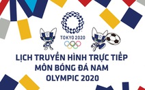 Lịch trực tiếp dự kiến bóng đá nam Olympic 2020 trên VTV: Tây Ban Nha - Argentina, Đức - Bờ Biển Ngà