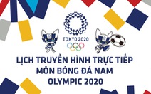 Lịch trực tiếp dự kiến bán kết bóng đá nam Olympic 2020 trên VTV