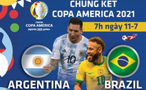 Lịch trực tiếp chung kết Copa America 2021: Argentina - Brazil, Messi gặp Neymar