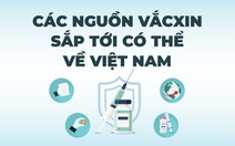 Sắp tới có bao nhiêu vắc xin về Việt Nam?