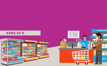 Sáng 10-8: Cả nước thêm 5.149 ca mắc COVID-19, 15-8 điều chuyển vắc xin của các tỉnh tiêm chậm