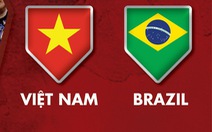 Lịch trực tiếp tuyển futsal Việt Nam gặp Brazil ở World Cup 2021