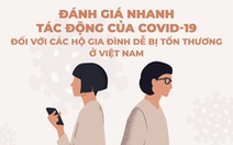 Infographic đánh giá tác động của COVID-19 với các gia đình dễ bị tổn thương ở Việt Nam