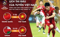 Tuyển Việt Nam gặp tuyển Trung Quốc và Oman vào tối 7 và 12-10