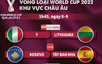 Lịch trực tiếp vòng loại World Cup 2022 châu Âu: Ý, Tây Ban Nha, Đức, Anh, Bỉ ra sân