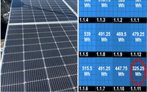 Giải pháp bền vững cho điện mặt trời áp mái