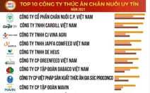 CJ Vina Agri vào top 10 Công ty thức ăn chăn nuôi uy tín