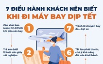 Infographic 7 vấn đề quan trọng khách đi máy bay cần nắm rõ