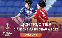 Lịch trực tiếp Giải bóng đá nữ châu Á 2022: Chờ tuyển nữ Việt Nam giành vé đi tiếp