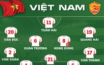 Đội hình ra sân tuyển Việt Nam gặp Úc: HLV Park Hang Seo gây bất ngờ