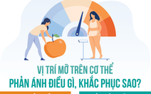 Bác sĩ hướng dẫn cách giảm mỡ các vị trí khó: béo bụng, eo to, mỡ toàn thân, mỡ thân dưới...