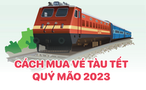 Infographic: Những ai được giảm giá khi mua vé tàu Tết Quý Mão 2023?