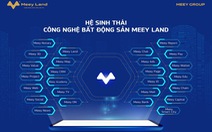 Meey Land: cung cấp giải pháp chuyển đổi số trong lĩnh vực bất động sản