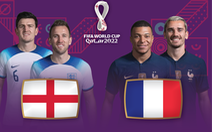 Tương quan sức mạnh giữa Anh và Pháp ở tứ kết World Cup 2022