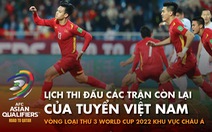 Lịch thi đấu hai trận còn lại của Việt Nam ở vòng loại thứ 3 World Cup 2022