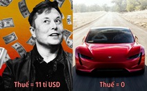Elon Musk nợ 11 tỉ USD tiền thuế, nhưng Tesla không phải đóng dù chỉ 1 đồng