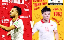 AFC vinh danh Thanh Bình là 'Ngôi sao tương lai', chiến thắng trong cuộc thăm dò