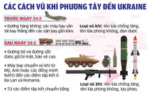 Sau vũ khí hạng nặng, phương Tây tranh luận chia sẻ thông tin tình báo cho Ukraine