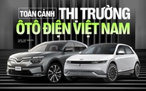6 hãng ôtô bán xe điện ở Việt Nam là những hãng nào, có gì đặc biệt?
