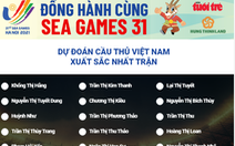 Mời bạn đọc dự đoán Cầu thủ xuất sắc nhất trận nữ Việt Nam gặp Thái Lan