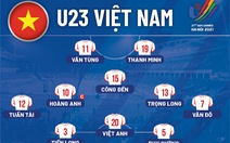 Đội hình ra sân U23 Việt Nam trước Timor Leste: Nhiều cầu thủ dự bị vào sân