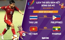 Bán kết bóng đá nữ SEA Games: Việt Nam gặp Myanmar khi nào?