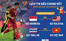 Lịch thi đấu chung kết bóng đá nam SEA Games 31: U23 Việt Nam gặp Thái Lan