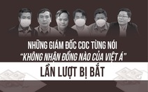 Những giám đốc CDC từng nói 'không nhận đồng nào của Việt Á' lần lượt bị bắt